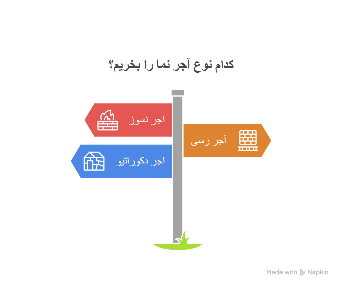 کدام نوع آجرنما رو بخریم؟