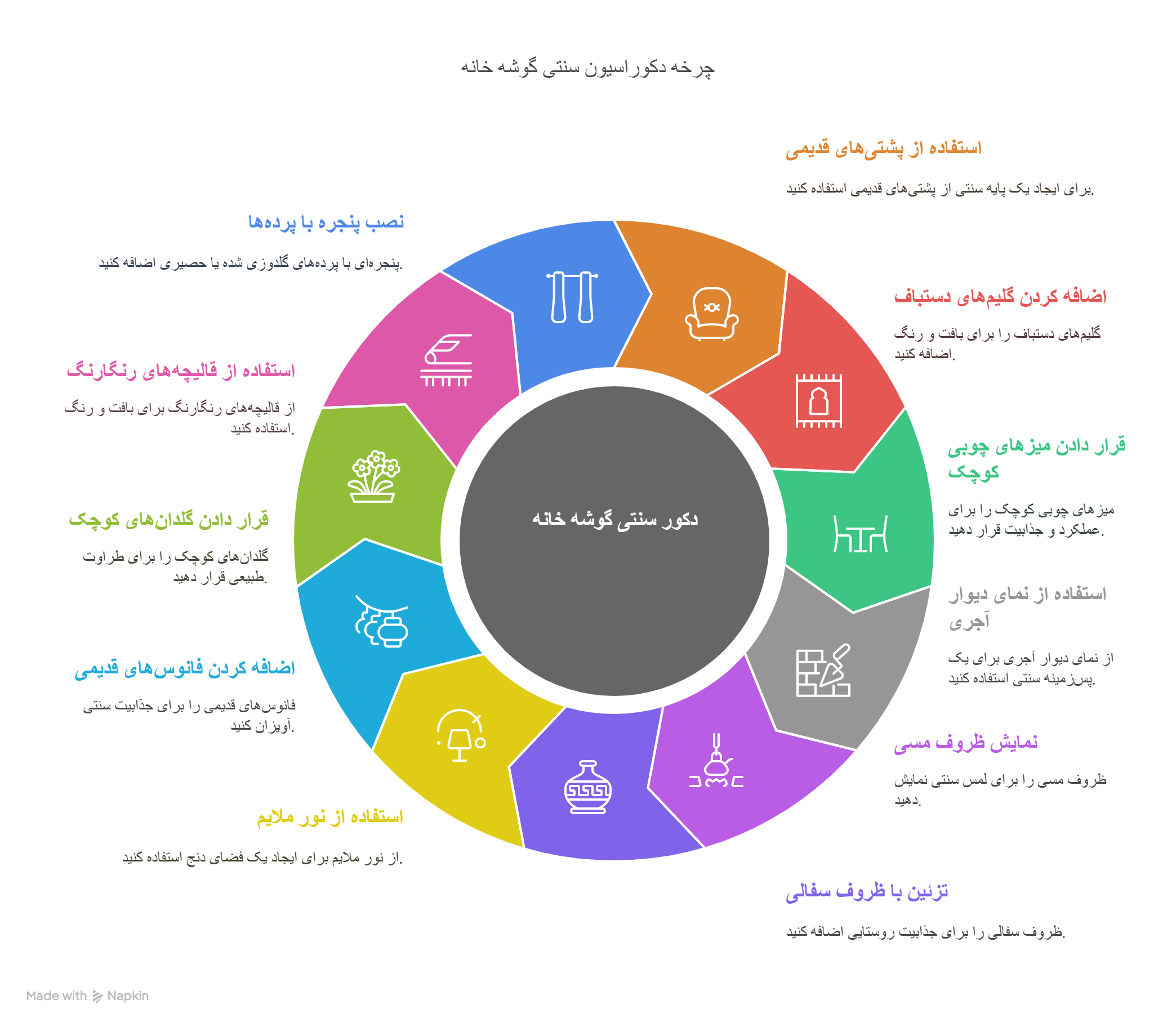  دکور سنتی با آجرنما